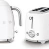 Style Breakfast Set,1.7L 3kw Kettle and 2 Slice Toaster , White EEJB117